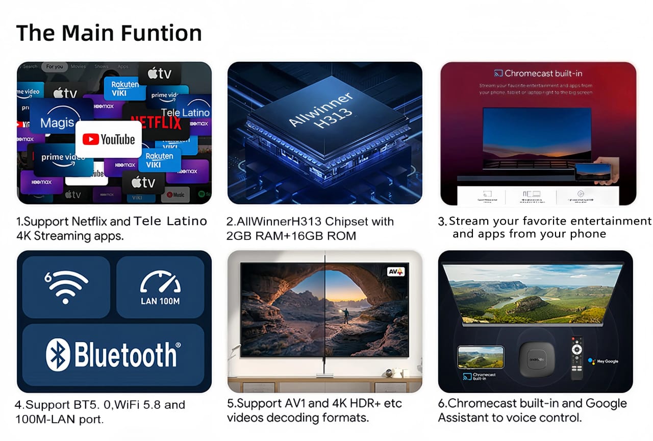 TV BOX ANDROID 13 4K UHD